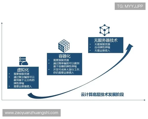 如何在开云app上快速找到心仪的时尚品牌和最新上市商品