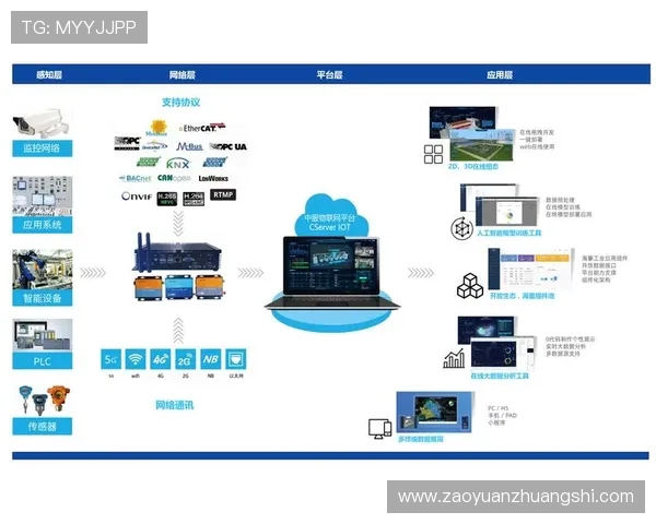 开云体育官网平台融合先进技术打造高清视频直播保障观看体验的流畅与清晰 开云体育官网平台融合先进技术打造高清视频直播保障观看体验的流畅与清晰