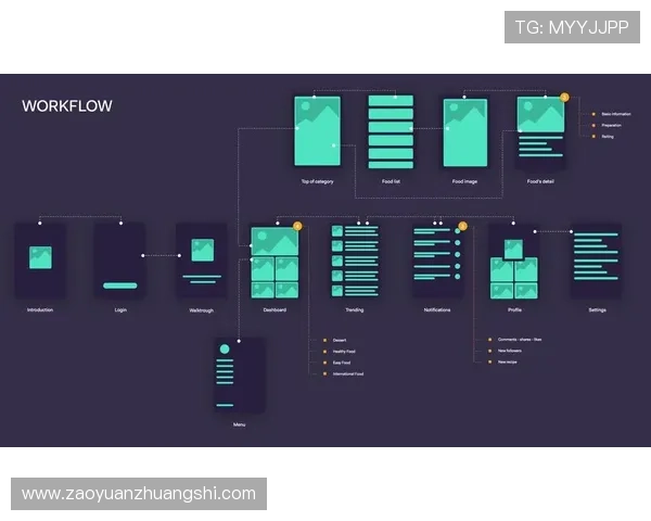 华体会体育app使用教程入门篇，详细介绍注册登录及基本界面操作流程