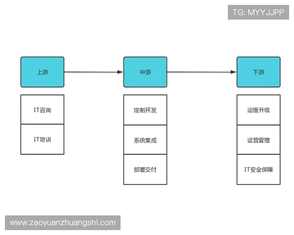 华体会安卓版常见故障解决方案与用户支持服务