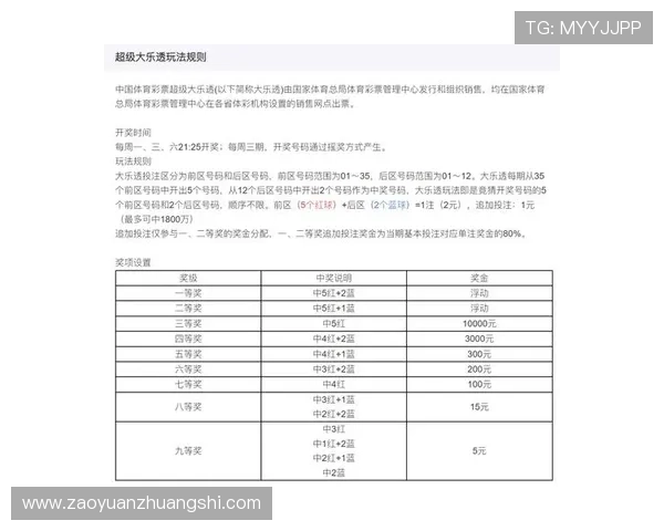 华体会官网优惠政策详解帮助玩家合理规划投注策略