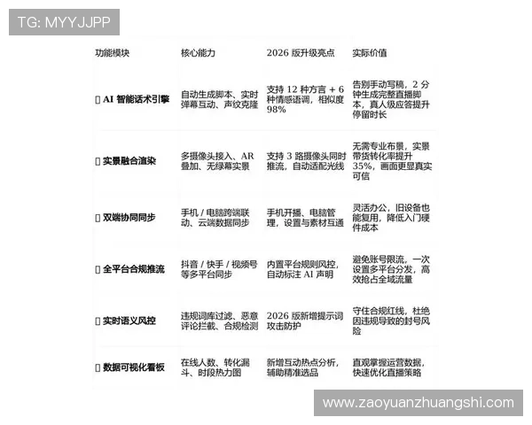 华体网最新直播平台功能升级详细介绍及用户体验优化方案