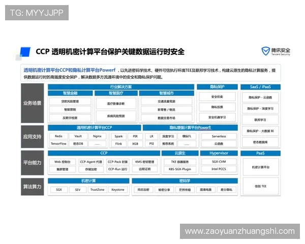 MK体育全站安全保障措施详解确保用户个人信息和交易安全无忧